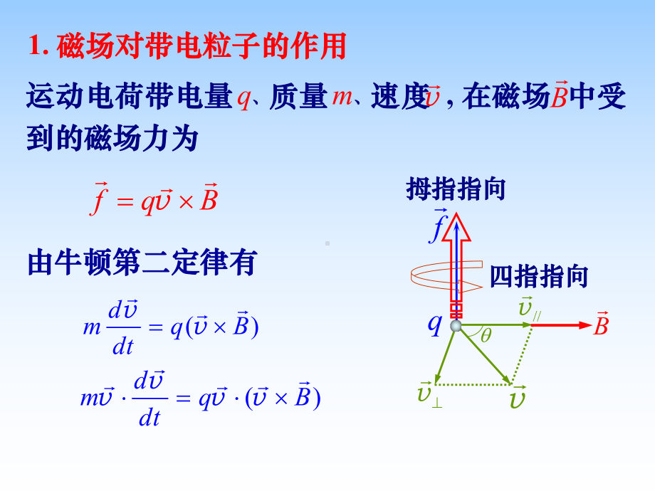 磁场对运动电荷及电流的作用课件.ppt_第2页