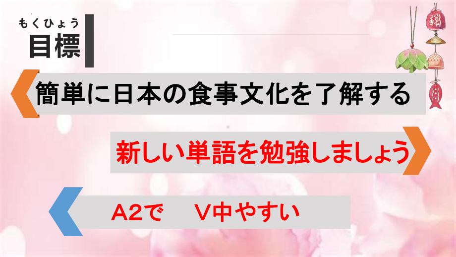 第四课 箸とスプーン第一课时ppt课件-2023新人教版《初中日语》必修第二册.pptx_第3页