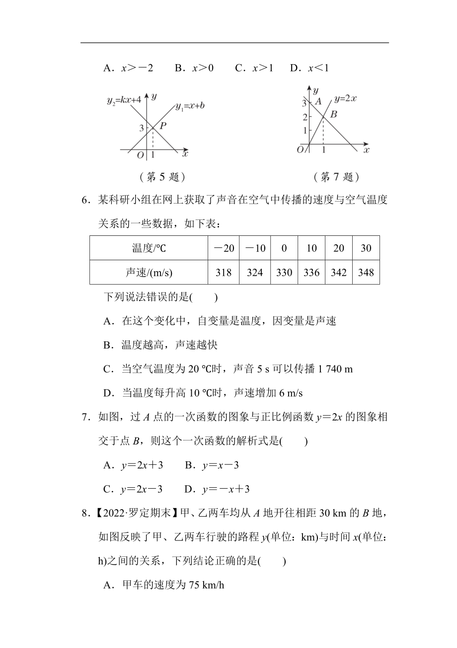 人教版数学八年级下册第十九章一次函数 达标测试卷.doc_第2页