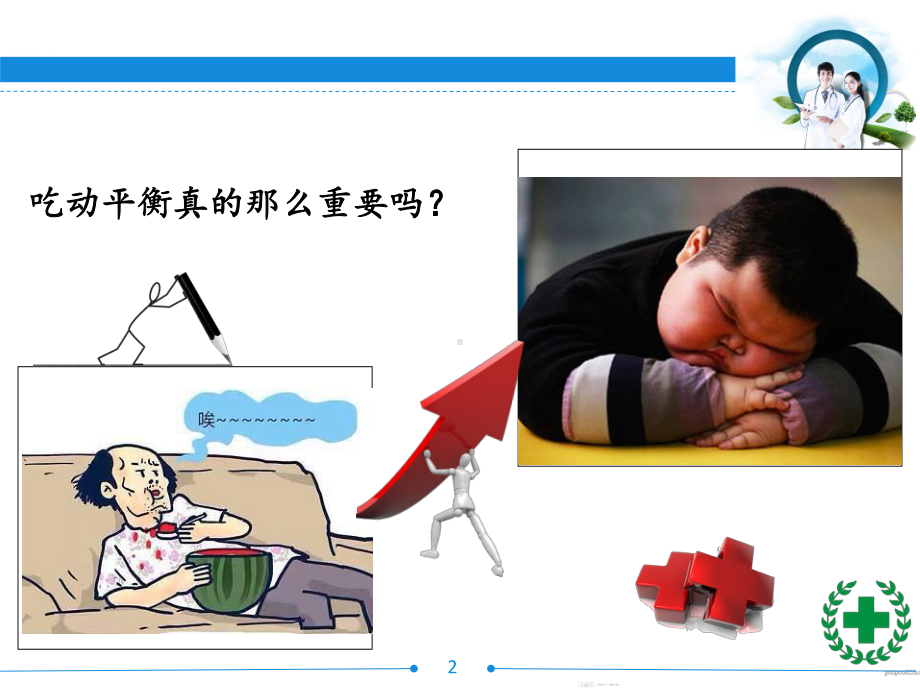 运动-营养健教课件.ppt_第2页