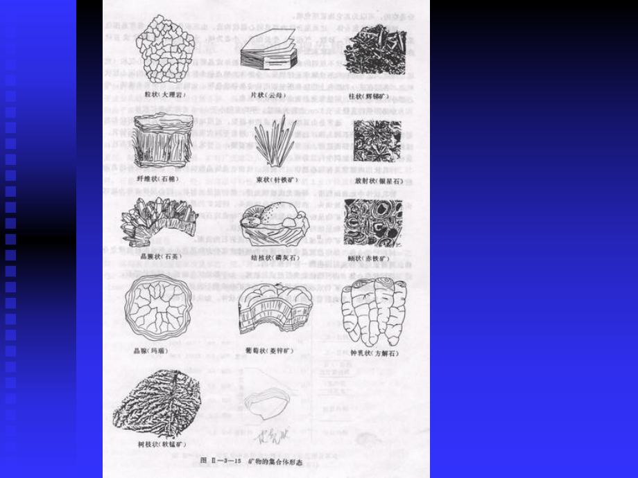 矿物几何体形态课件.ppt_第2页