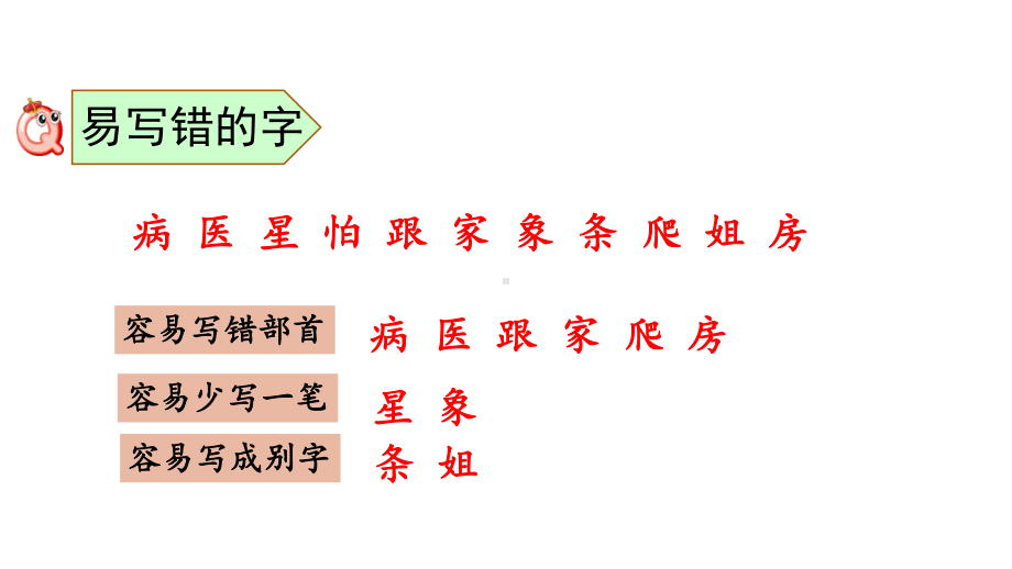 部编版一年级语文下册第八单元知识总结课件.pptx_第3页