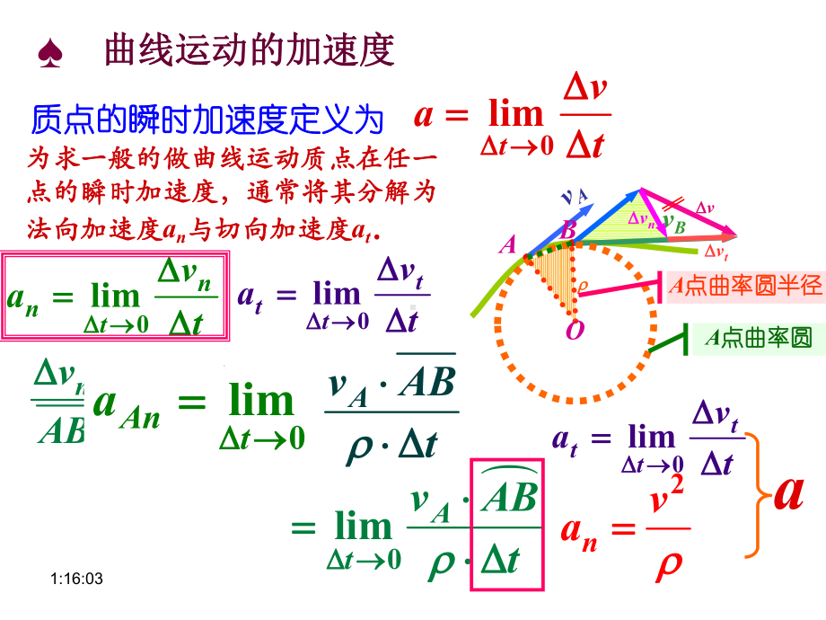 物理竞赛之曲线运动与天体运动(一)可编辑课件.ppt_第3页