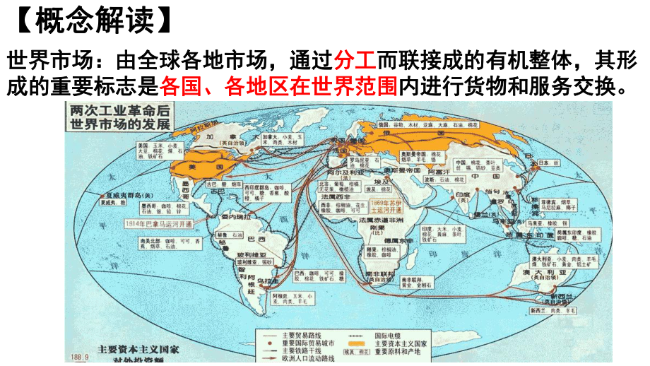 第8课-世界市场与商业贸易课件.pptx_第2页