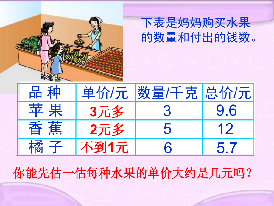 苏教版五年级上册除数是整数的小数除法一课件2.pptx_第2页