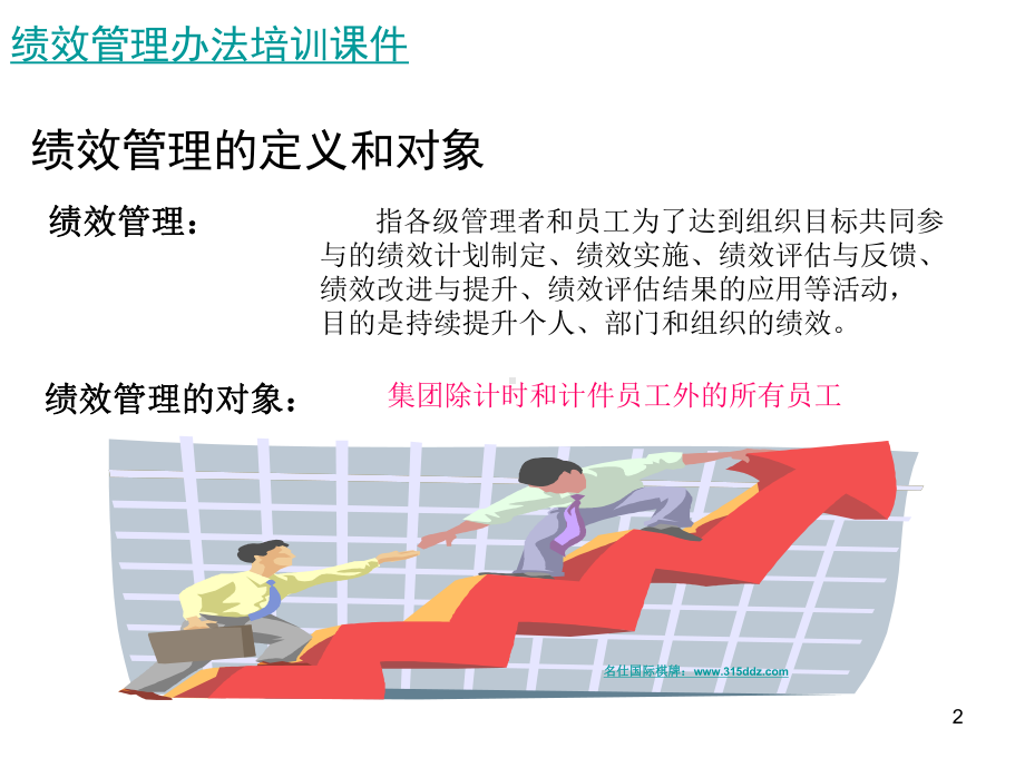 绩效管理办法培训课件.ppt_第2页