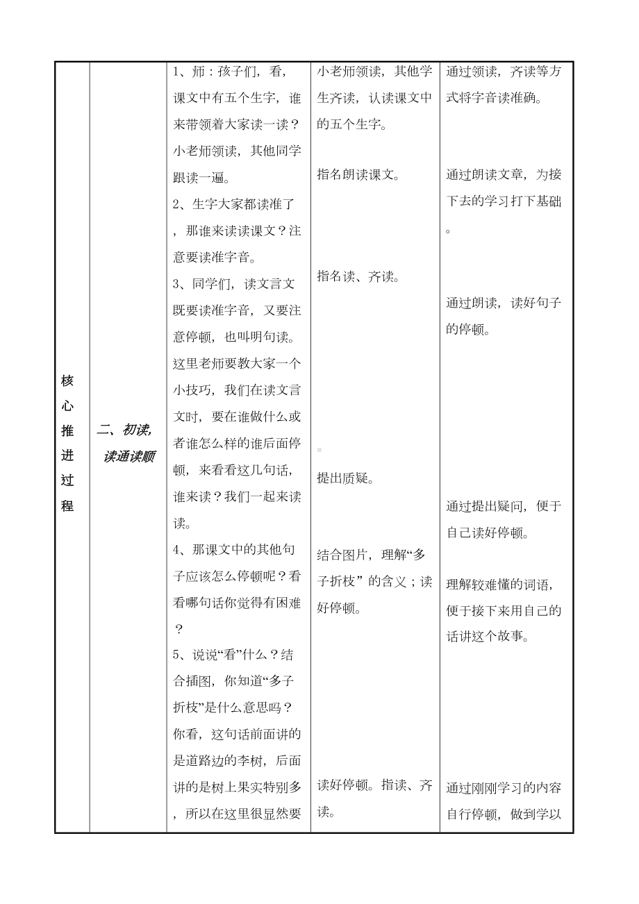 《王戎不取道旁李》教学设计方案及教学反思(DOC 10页).doc_第3页