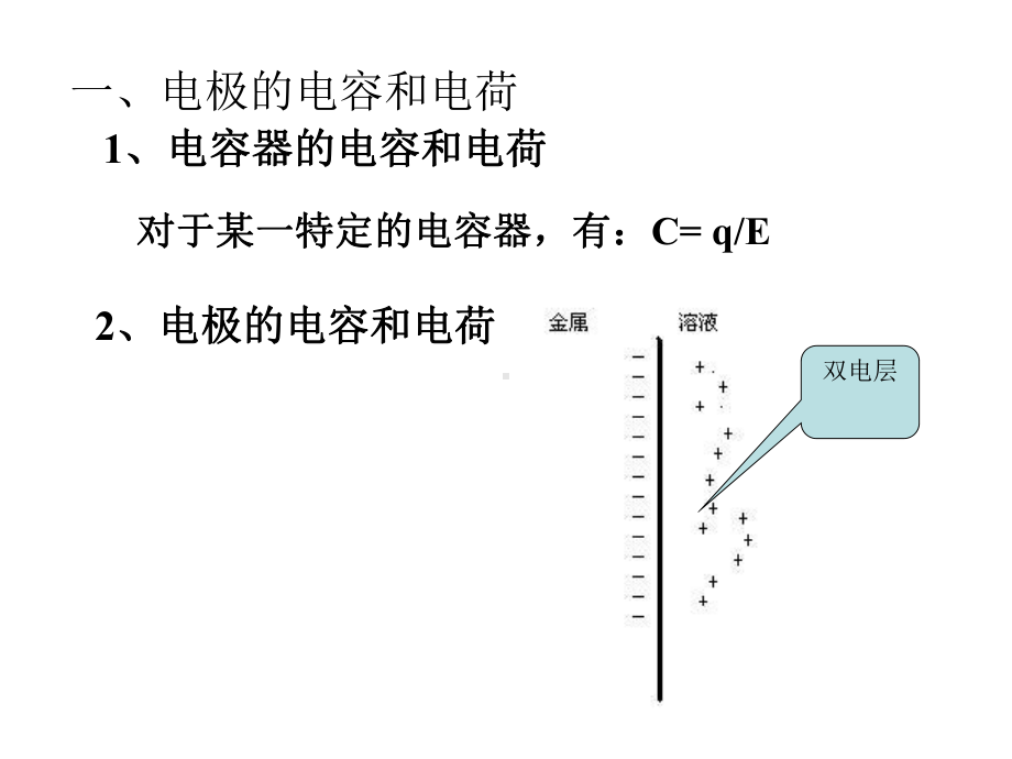 电化学部分理论课件.ppt_第2页