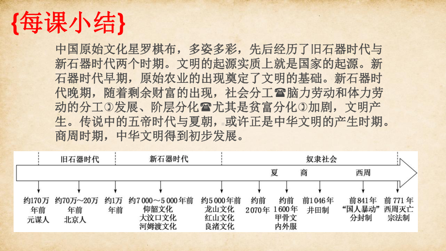 第一单元-从中华文明起源到秦汉统一多民族封建国家的建立与巩固（复习课件）.pptx_第3页