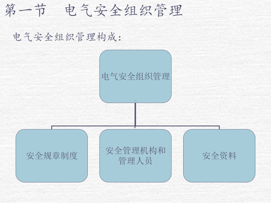 电气安全工程课件.ppt_第2页