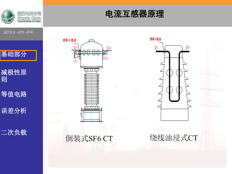 电流互感器原理课件.ppt_第2页