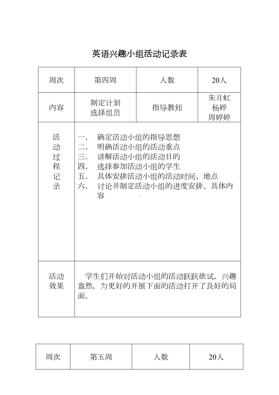 （9A文）英语活动小组活动记录表(DOC 12页).doc_第1页