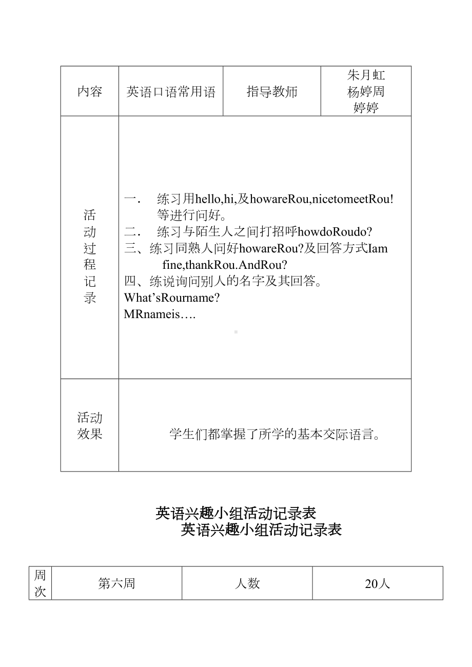 （9A文）英语活动小组活动记录表(DOC 12页).doc_第2页