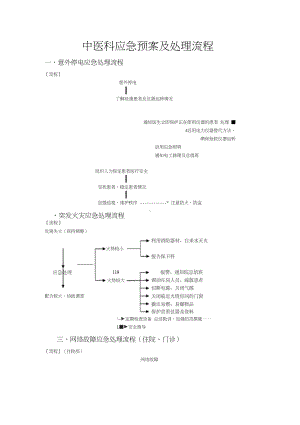 中医科应急预案处理流程(DOC 10页).docx