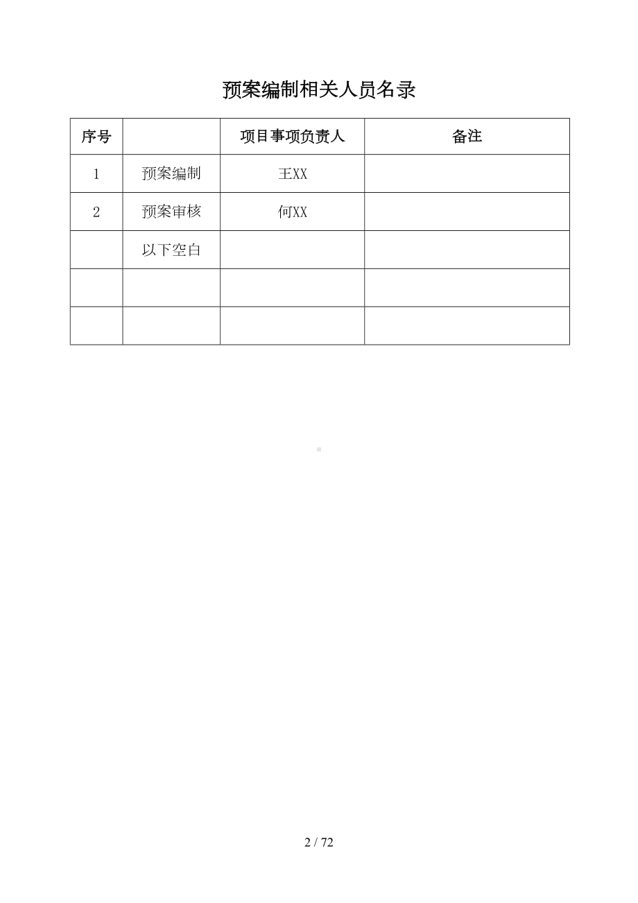 商贸行业XXX酒店事故应急预案(DOC 71页).doc_第2页