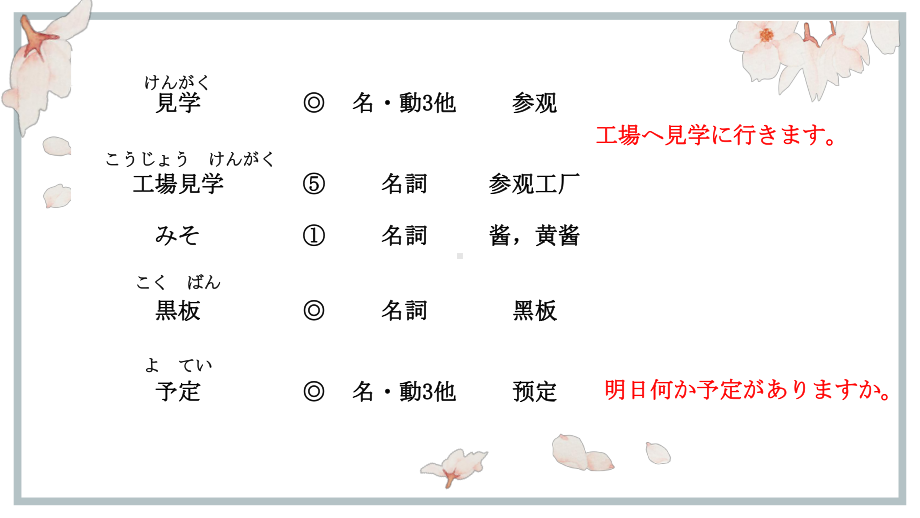 第一单元第一课 工場見学 ppt课件1-2023新人教版《初中日语》必修第二册.pptx_第2页