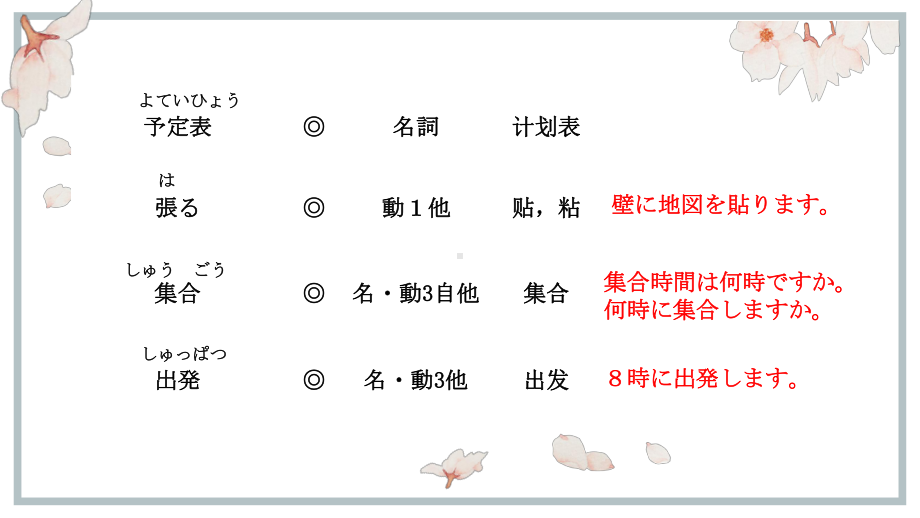 第一单元第一课 工場見学 ppt课件1-2023新人教版《初中日语》必修第二册.pptx_第3页