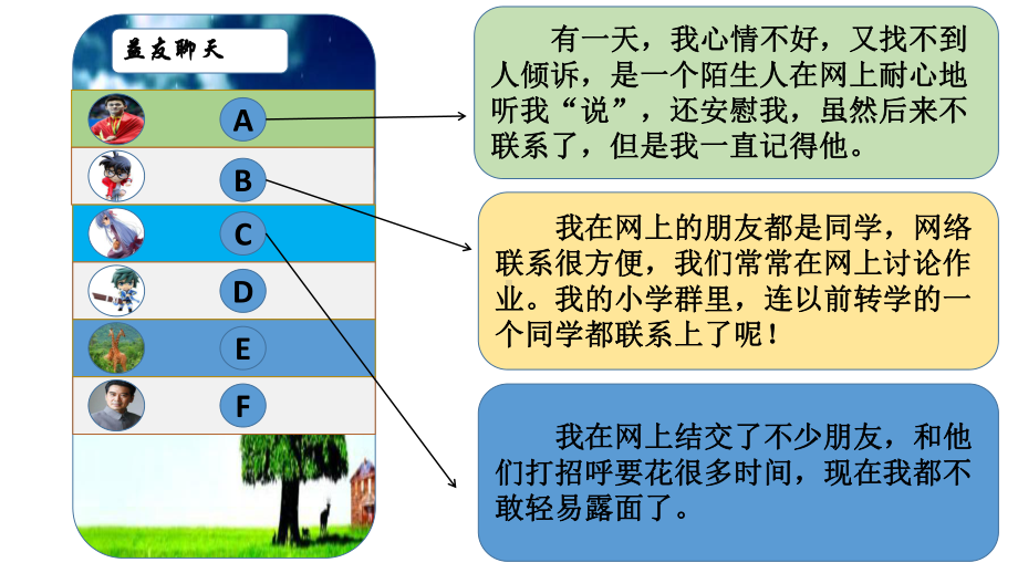 部编人教版七年级道德与法治上册52《网上交友新时空》课件.pptx_第2页