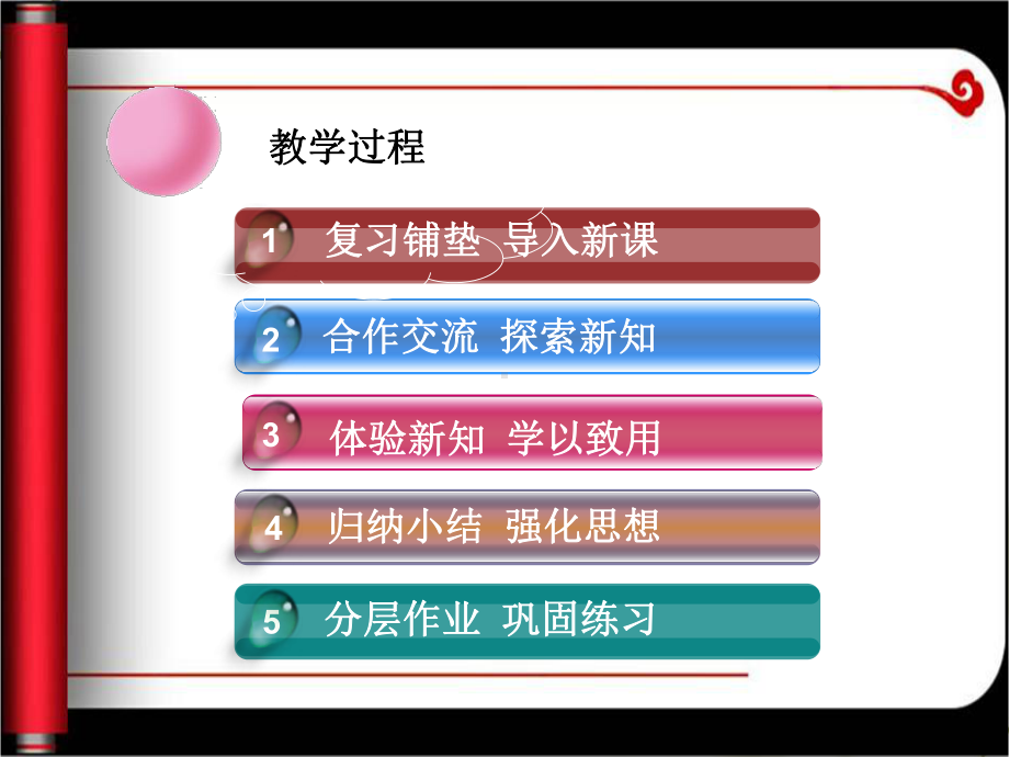 课件-圆柱的表面积说课课件.ppt_第2页