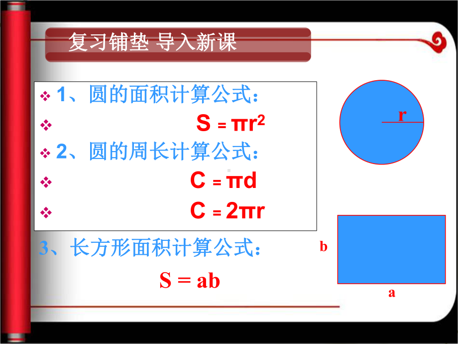 课件-圆柱的表面积说课课件.ppt_第3页