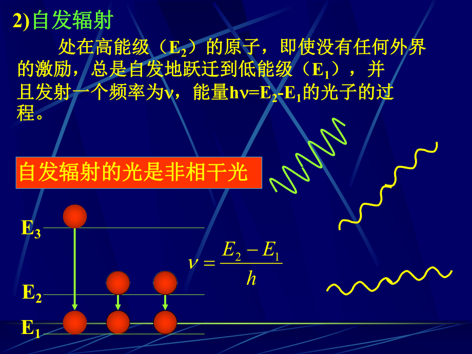 第3章-半导体激光器材料课件.ppt_第3页