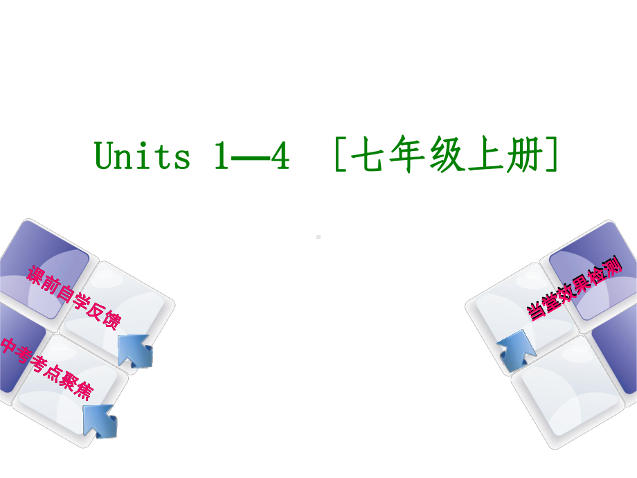 译林版英语七年级上册1-4单元复习课件.ppt_第1页