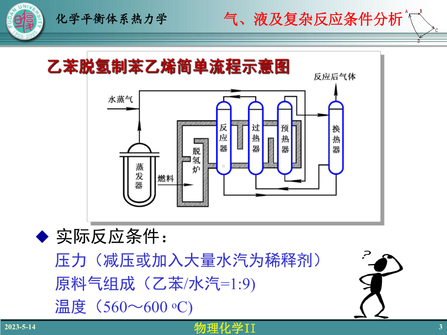 物理化学Ⅱ56-化学平衡体系热力学(六)-气、液及复杂反应条件分析-2课件.ppt_第3页