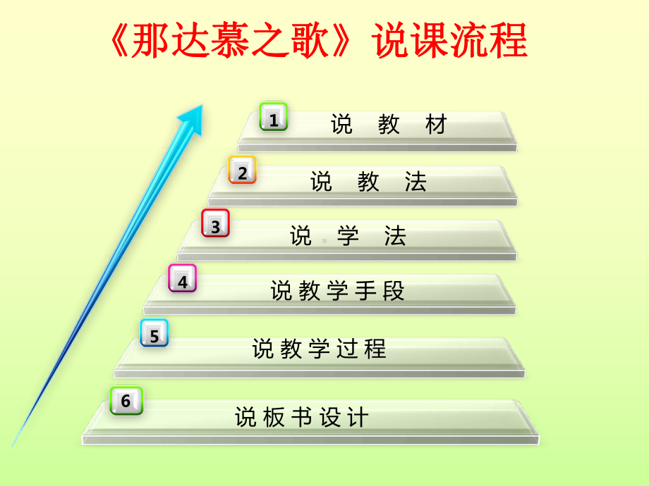 那达慕之歌说课课件.ppt_第2页