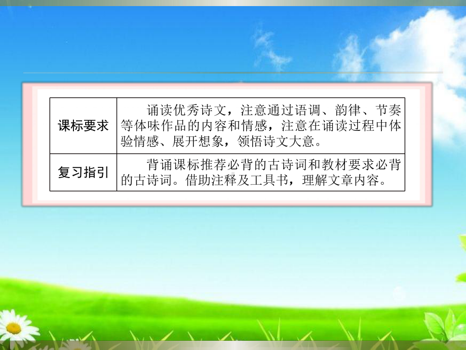 统编版六年级语文下册课件2021小升初总复习07第七章-古诗文-.ppt_第2页