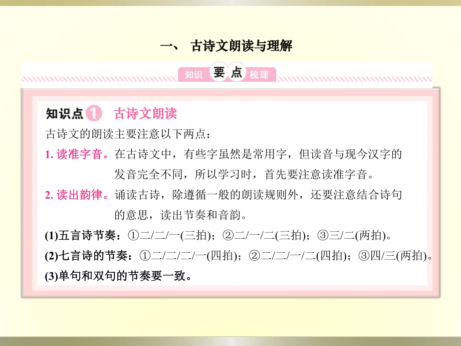 统编版六年级语文下册课件2021小升初总复习07第七章-古诗文-.ppt_第3页