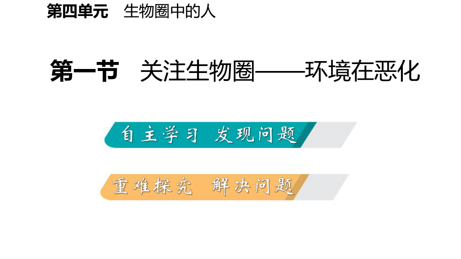 苏科版七年级生物下册第十三章人是生物圈中的一员课件.pptx_第2页