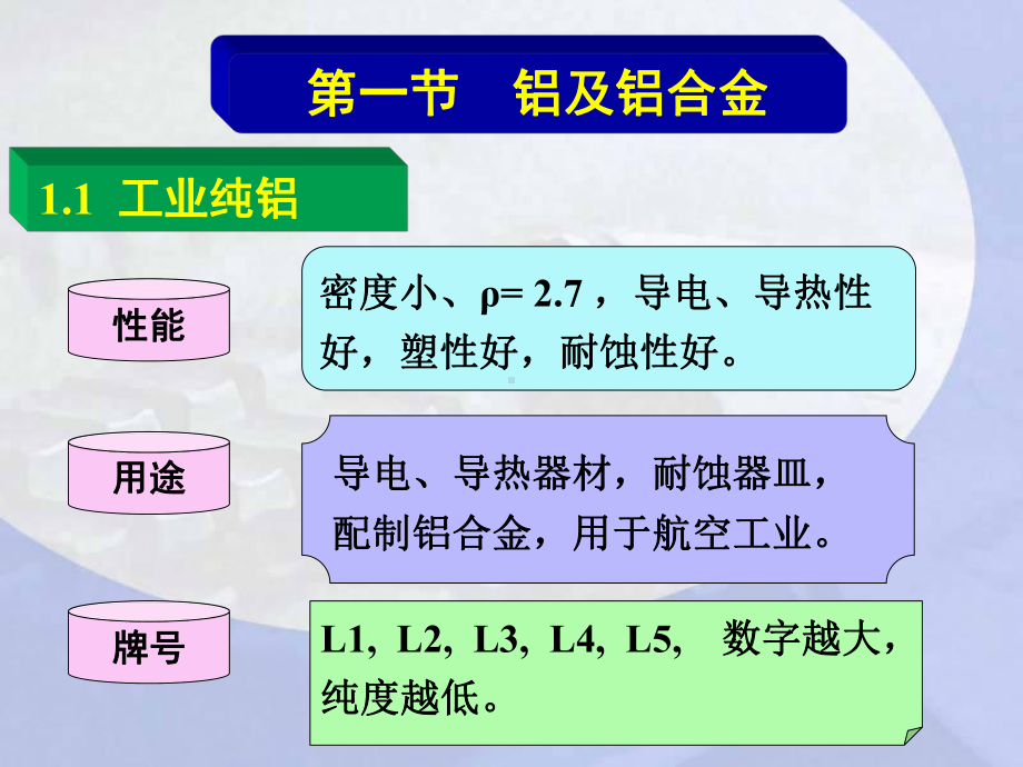 第08章-非铁金属材料课件.ppt_第2页