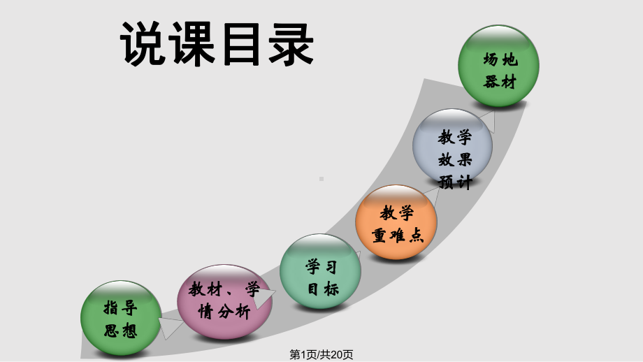 肩肘倒立课件.pptx_第1页