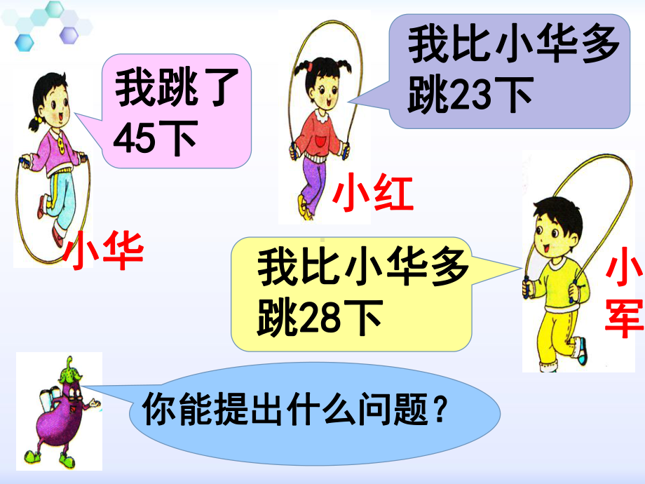 苏教版小学数学二年级下册第六单元《1、100以内两位数加两位数的口算》1课件.ppt_第2页