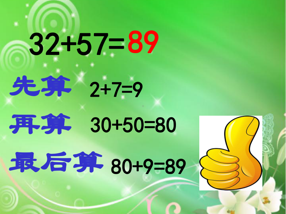 苏教版小学数学二年级下册第六单元《1、100以内两位数加两位数的口算》1课件.ppt_第3页