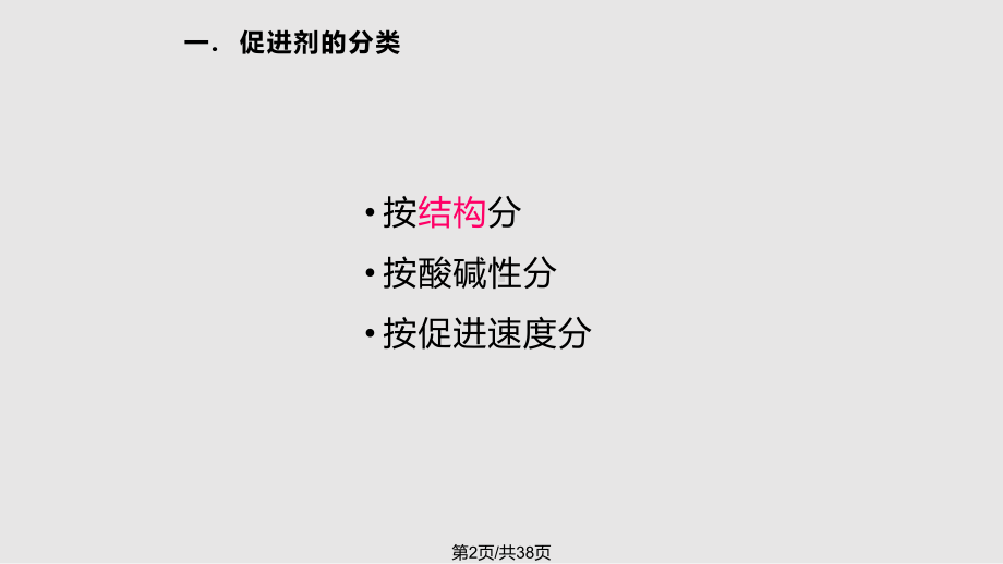 硫化促进剂课件.pptx_第2页