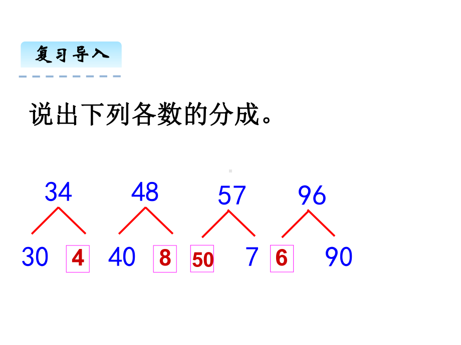 部编版一年级数学下册第6单元《621-两位数加一位数(不进位)、整十数》课件.ppt_第3页