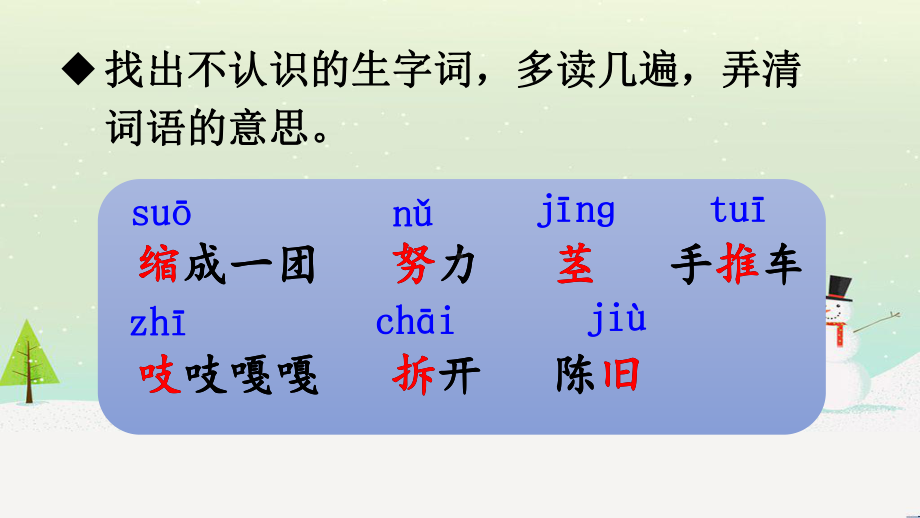 部编三年级语文上册：9-那一定会很好.ppt_第3页