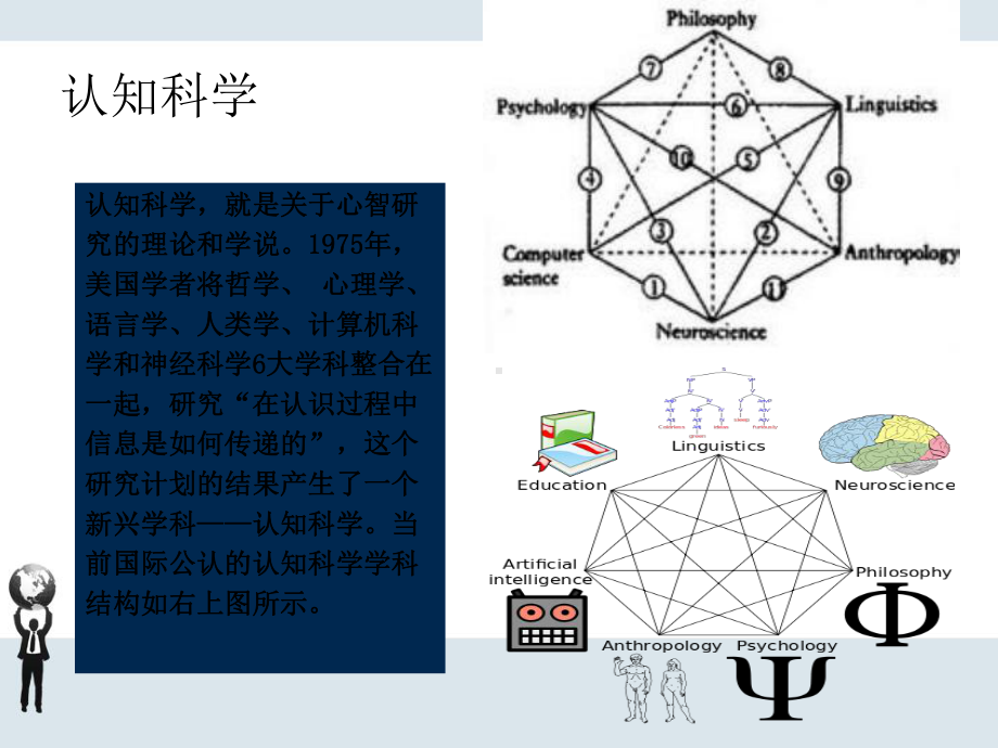 言语-语言评估与治疗课件.ppt_第3页