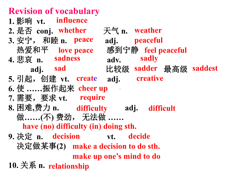 牛津译林英语-九年级上册Unit2Mainly-revision课件.ppt_第2页