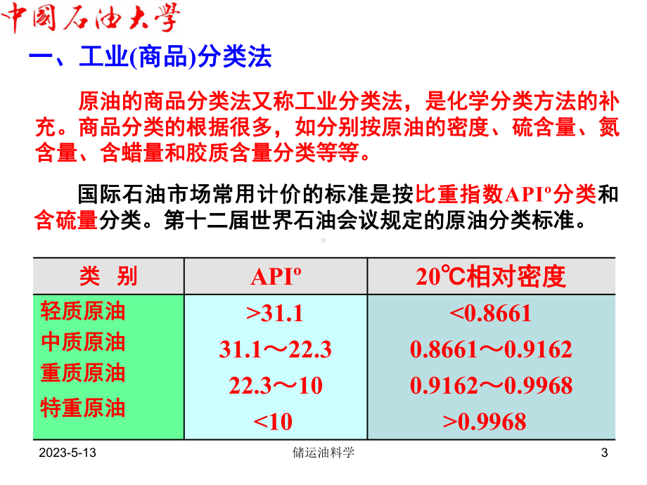 第三章原油的分类课件.ppt_第3页