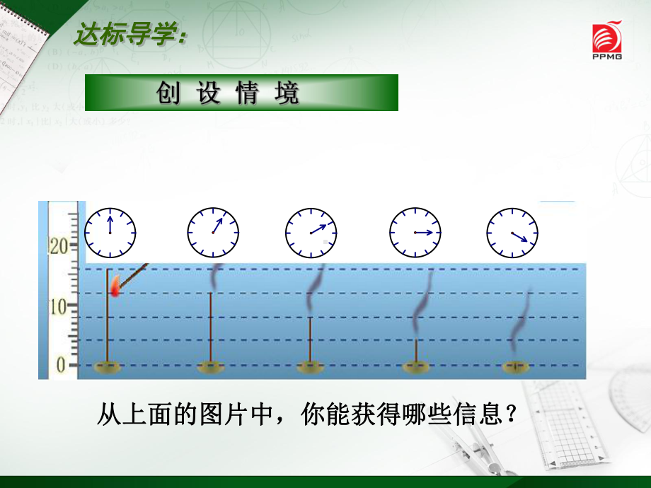 苏科版八年级上册数学：63-一次函数的图像(公开课课件).ppt_第3页