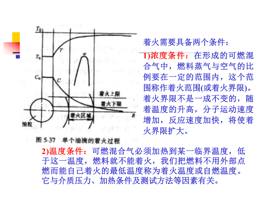 第五章-内燃机混合气的形成与燃烧课件2.ppt_第2页