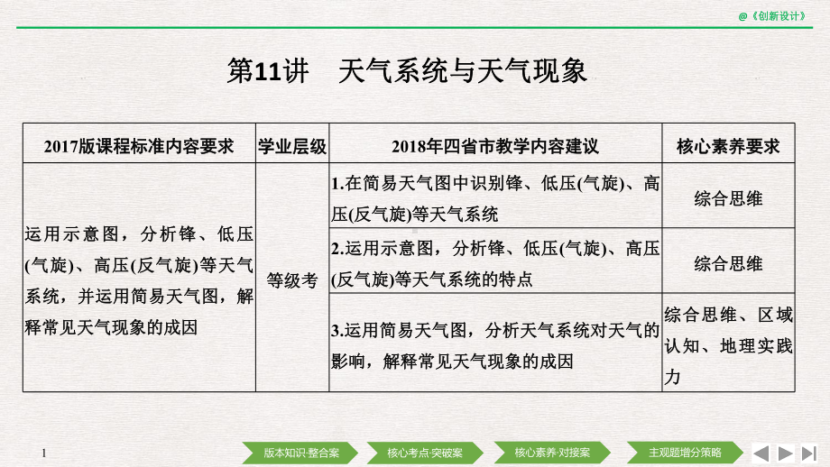 第11讲-天气系统与天气现象-（2021创新设计(高中地理)课件）.ppt_第1页