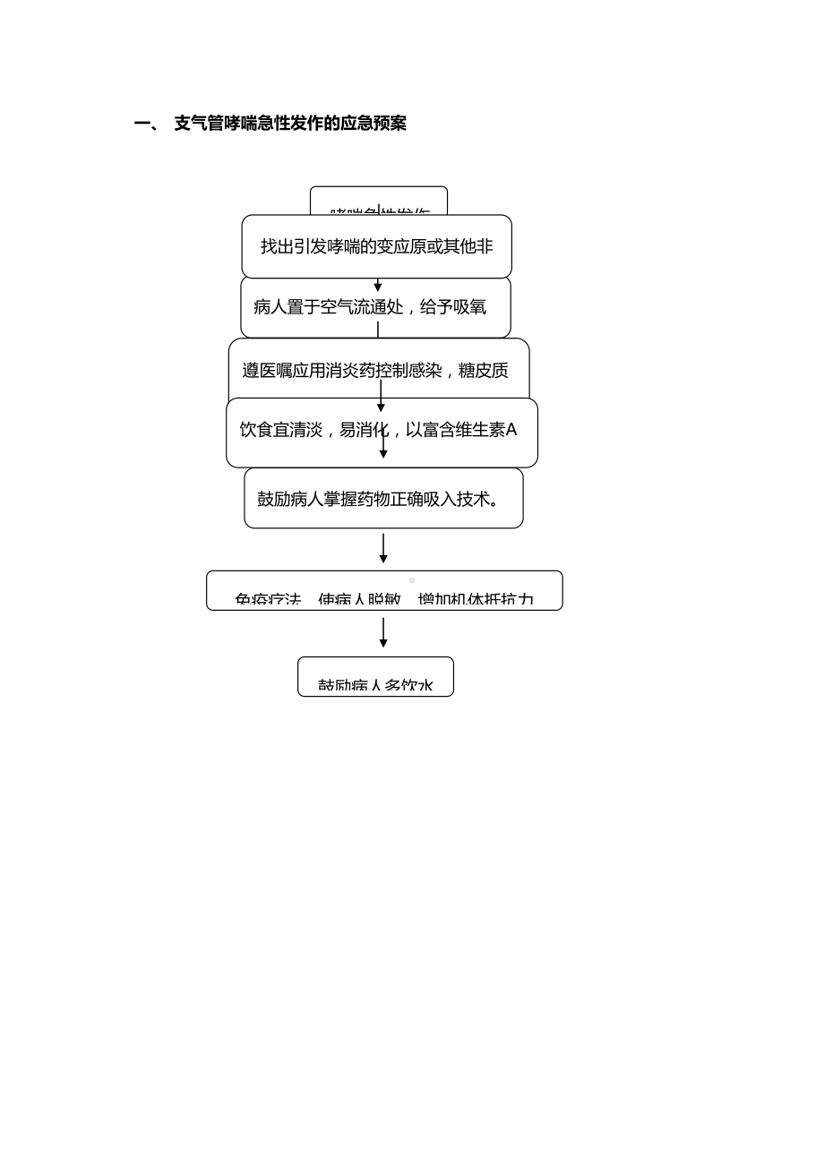 内科专科应急预案(DOC 9页).doc_第1页