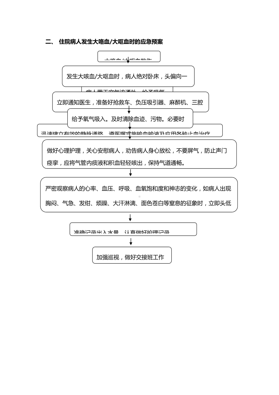 内科专科应急预案(DOC 9页).doc_第2页