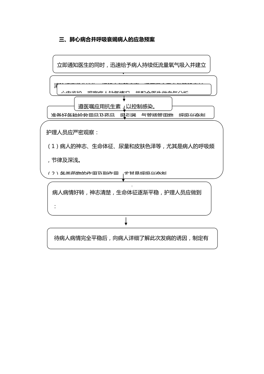 内科专科应急预案(DOC 9页).doc_第3页