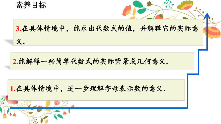 精编新北师大版七年级上册数学第三章整式及其加减32代数式(2课时)课件.pptx_第3页