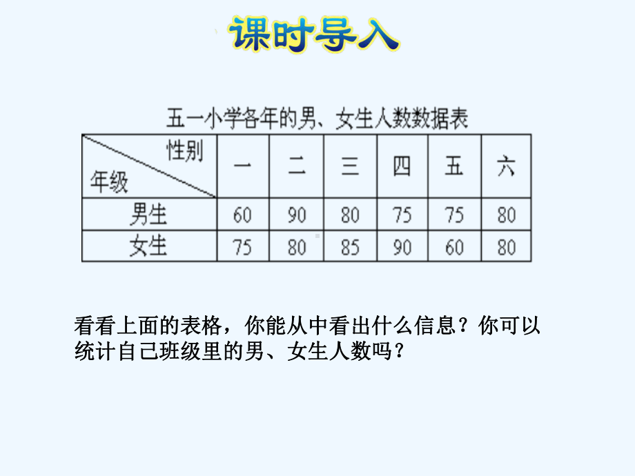 苏教版五年级数学上册第六单元第1课时-统计表课件.pptx_第2页