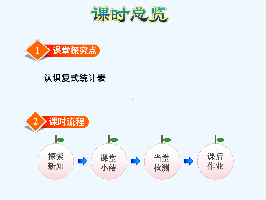 苏教版五年级数学上册第六单元第1课时-统计表课件.pptx_第3页